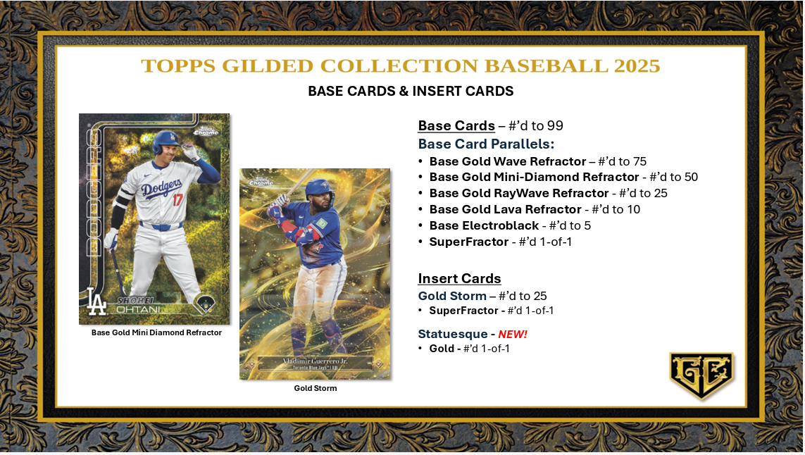 2025 Topps Gilded Collection Baseball Hobby Box