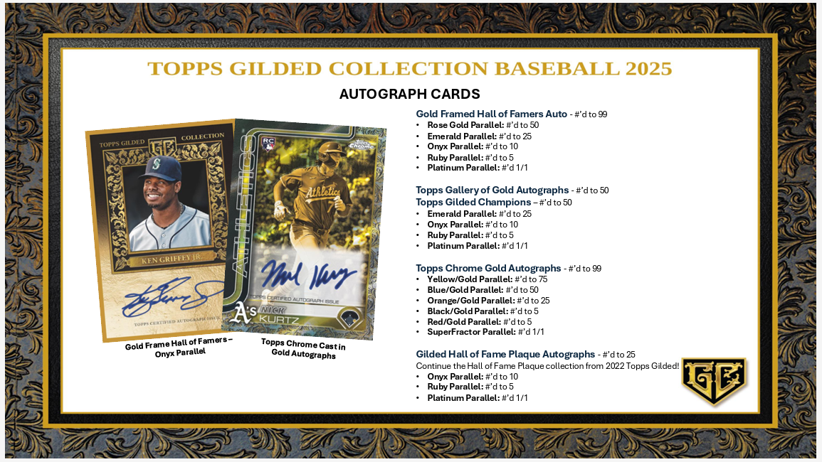 2025 Topps Gilded Collection Baseball Hobby Box